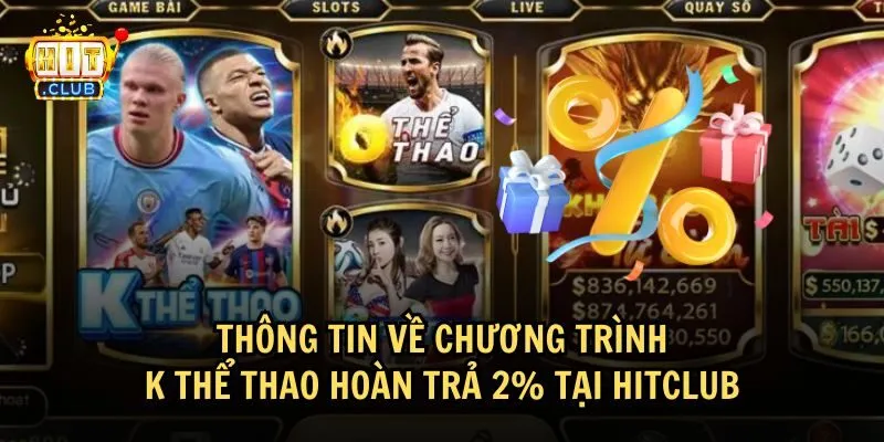 k the thao hoan tra 2 1 Tìm hiểu về chương trình K thể thao hoàn trả 2% của HitClub
